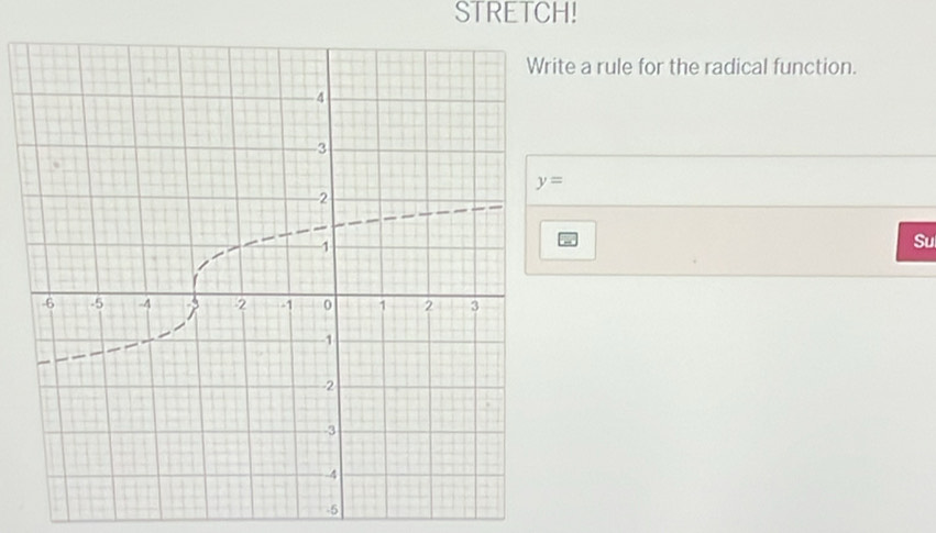 STRETCH!
e a rule for the radical function.
Su
-5