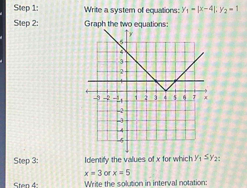 Write a system of equations: y_1=|x-4|; y_2=1
Step 2: Graph the two equations: 
Step 3: Identify the values of x for which y_1≤ y_2
x=3 or x=5
Step 4: Write the solution in interval notation: