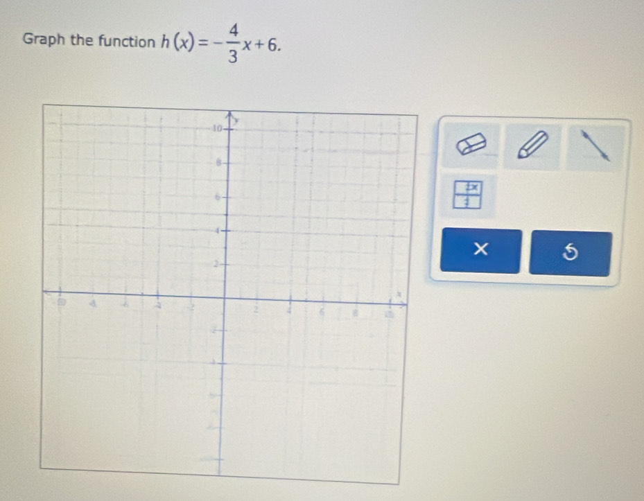 Graph the function h(x)=- 4/3 x+6.
 tx/t 
5