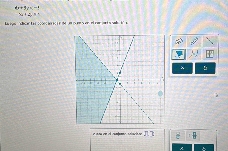 6x+5y
-5x+2y≥ 4
Luego indicar las coordenadas de un punto en el conjunto solución. 
× 
Punto en el conjunto solución:
 □ /□   □  □ /□  