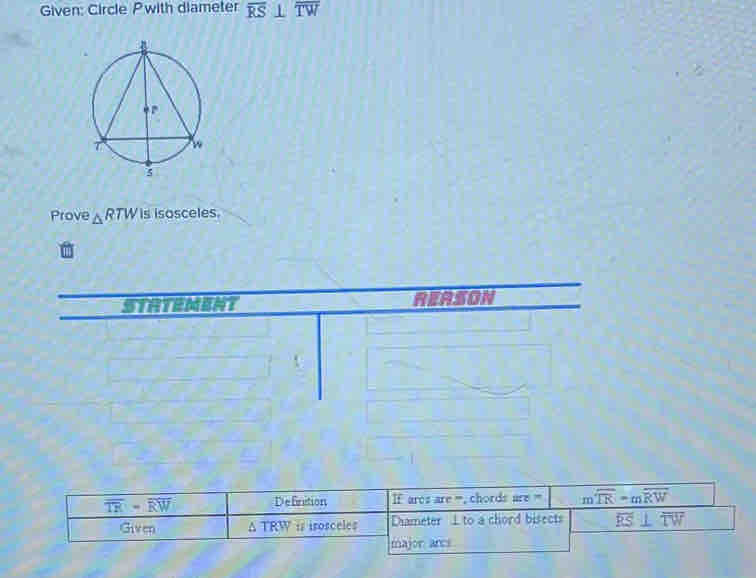 Given: Circle Pwith diameter overline RS⊥ overline TW
Prove △ RTWIs isosceles.
STHTEMENT REASON