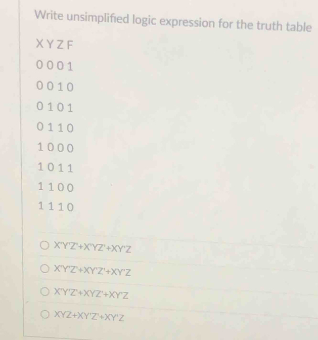 Write unsimplified logic expression for the truth table
X Y ZF
0 0 0 1
0 0 10
01 01
0 1 1 0
1000
1011
1100
1110
XYZ