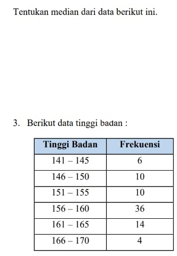 Tentukan median dari data berikut ini. 
3. Berikut data tinggi badan :