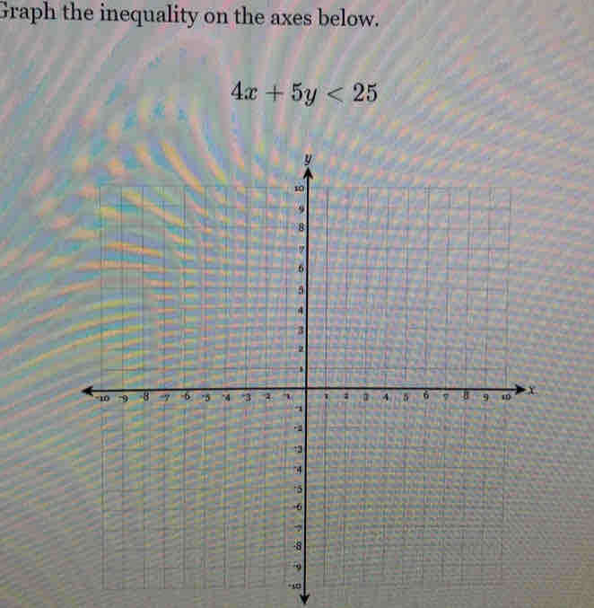 Graph the inequality on the axes below.
4x+5y<25</tex>