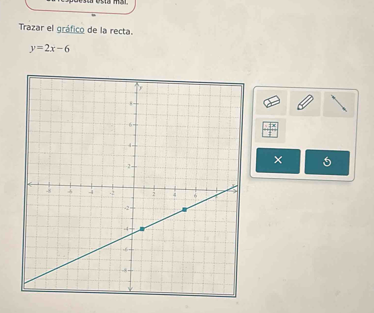 stá está mai. 
Trazar el gráfico de la recta.
y=2x-6
×