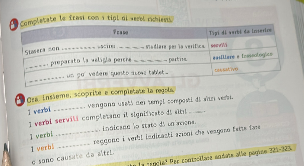 letate le frasi con i tipí di verbi richiesti. 
Ora, insieme, scoprite e completate la regola. 
_vengono usatí nei tempí composti di altrí verbi. 
I verbi 
I verbi servili completano il significato dii altri ............... 
indicano lo stato di un'azione. 
I verbi 
I verbi_ _reggono i verbi indicanti azioni che vengono fatte fare 
la regola? Per controllare andate alle pagine 321-323. 
o sono causate da altri.