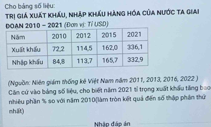 Cho bảng số liệu: 
TRị Giá Xuất khẤu, nhập khẤu hàng hóa của nước ta giai 
010 - 2021 (Đơn vị: Tỉ USD) 
(Nguồn: Niên giám thống kê Việt Nam năm 2011, 2013, 2016, 2022 ) 
Căn cứ vào bảng số liệu, cho biết năm 2021 tỉ trọng xuất khấu tăng bao 
nhiêu phần % so với năm 2010 (làm tròn kết quả đến số thập phân thứ 
nhất) 
Nhập đáp án