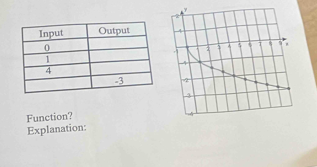 Function? 
Explanation: