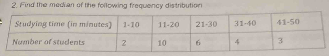 Find the median of the following frequency distribution