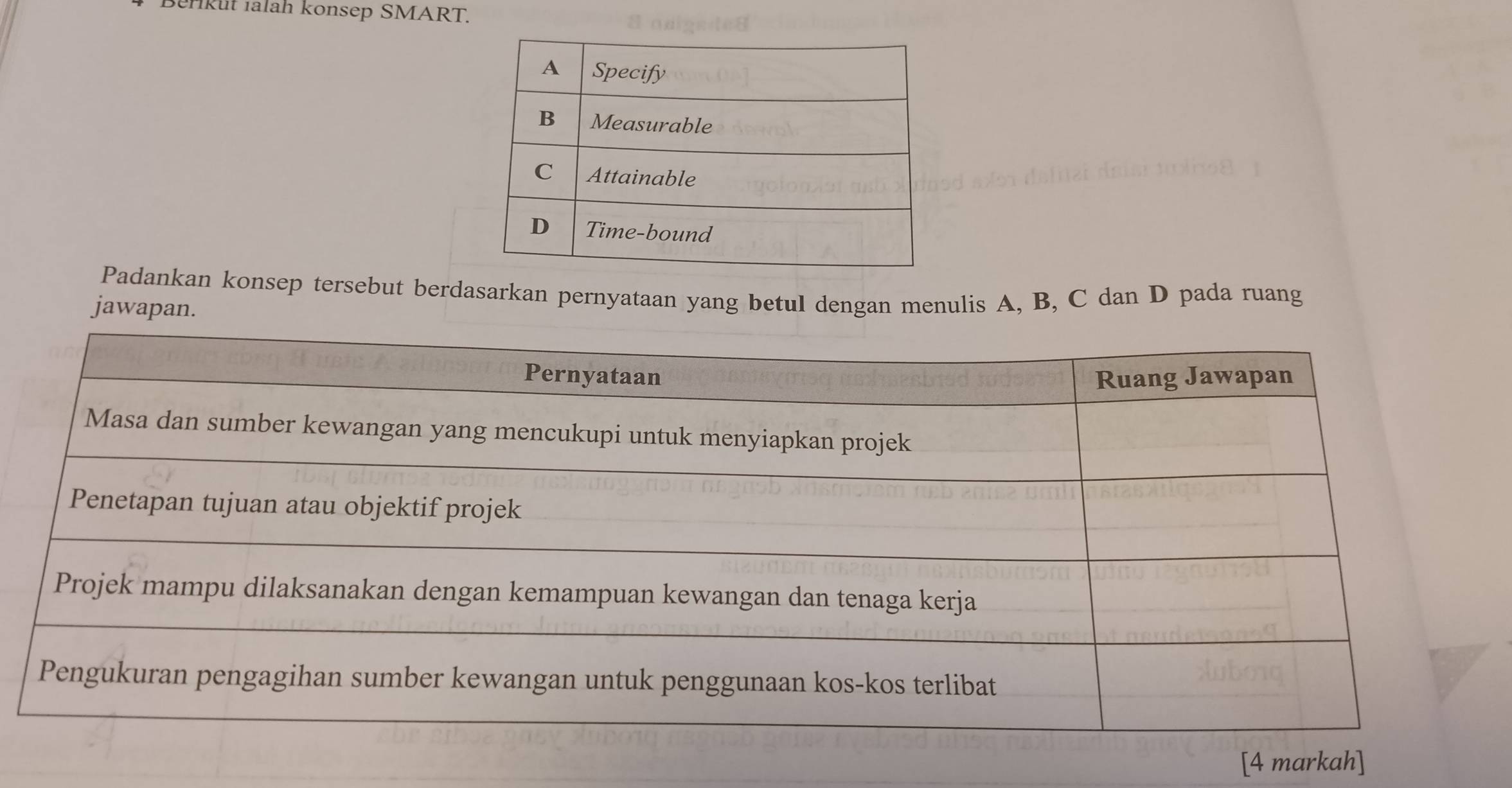 Berkut 1alah konsep SMART. 
Padankan konsep tersebut berdasarkan pernyataan yang betul dengan menulis A, B, C dan D pada ruang 
jawapan. 
[4 markah]