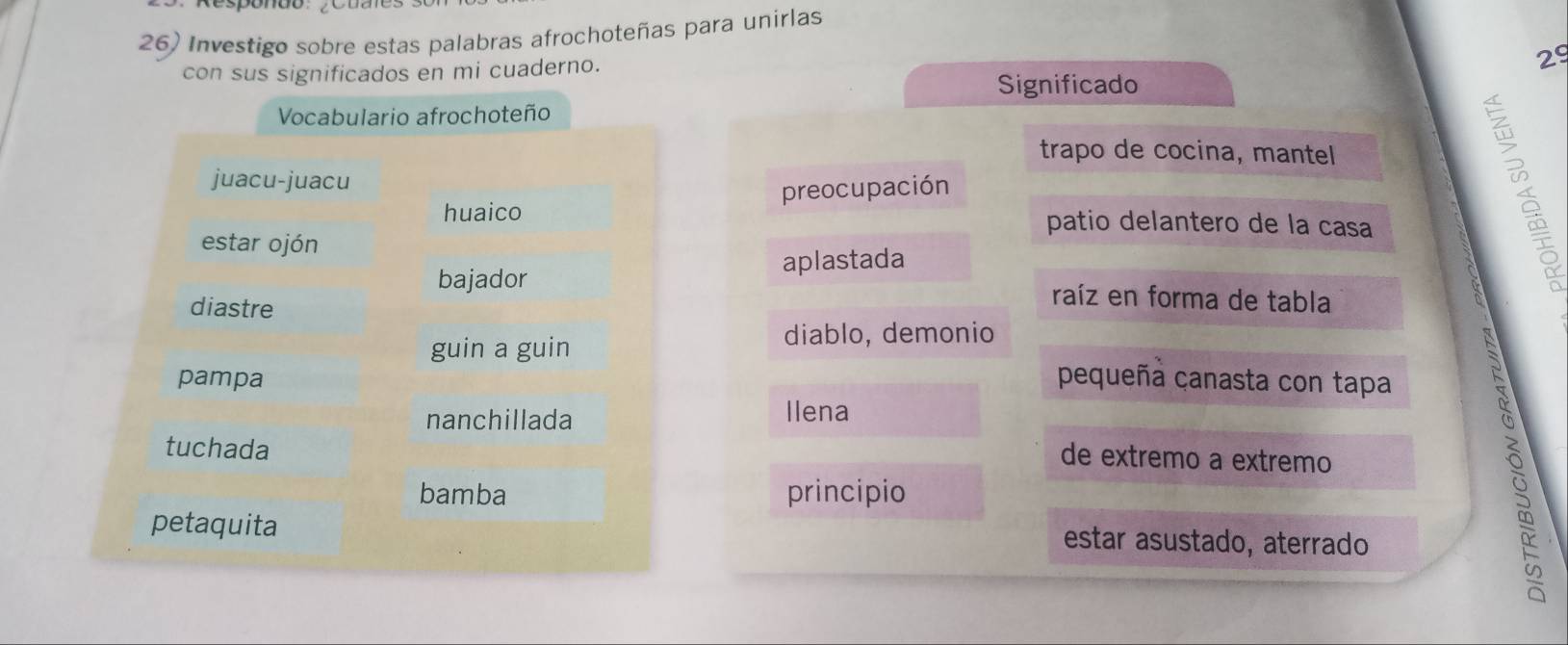 Investigo sobre estas palabras afrochoteñas para unirlas 
con sus significados en mi cuaderno. 
29 
Significado 
Vocabulario afrochoteño 
trapo de cocina, mantel 
juacu-juacu 
huaico preocupación 
patio delantero de la casa 
estar ojón 
bajador aplastada 
diastre 
raíz en forma de tabla 
guin a guin 
diablo, demonio 
pampa pequeña canasta con tapa 
nanchillada Ilena 
tuchada 
de extremo a extremo 
bamba principio 
petaquita estar asustado, aterrado