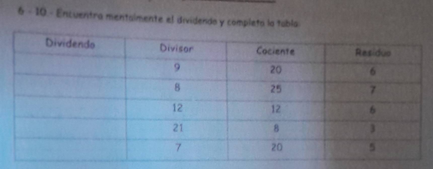 6 - 10 - Encuentra mentalmente el dividendo y completa la tabla