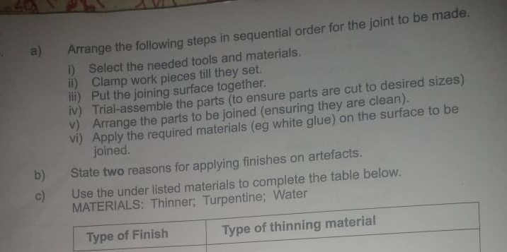 Arrange the following steps in sequential order for the joint to be made. 
i) Select the needed tools and materials. 
ii) Clamp work pieces till they set. 
iii) Put the joining surface together. 
iv) Trial-assemble the parts (to ensure parts are cut to desired sizes) 
v) Arrange the parts to be joined (ensuring they are clean). 
vi) Apply the required materials (eg white glue) on the surface to be 
joined. 
b) State two reasons for applying finishes on artefacts. 
c) Use the under listed materials to complete the table below. 
e; Water