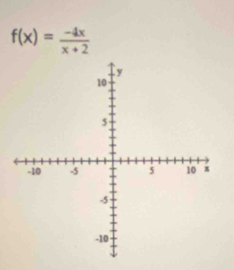 f(x)= (-4x)/x+2 