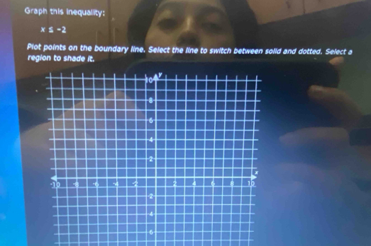 Graph this inequality:
x≤ -2
Plot points on the boundary line. Select the line to switch between solid and dotted. Select a 
region to shade it.