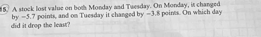 A stock lost value on both Monday and Tuesday. On Monday, it changed 
by −5.7 points, and on Tuesday it changed by −3.8 points. On which day
did it drop the least?