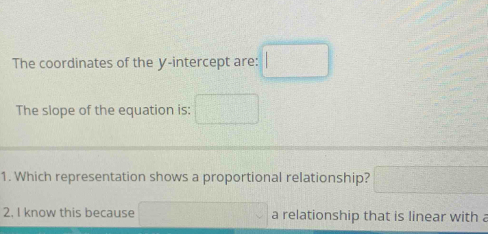 The coordinates of the y-intercept are: □ 
The slope of the equation is: 
1. Which representation shows a proportional relationship? 
2, I know this because a relationship that is linear with a