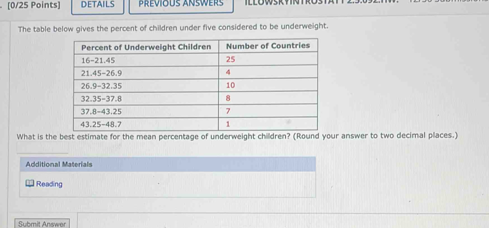 DETAILS TLLOWSR YINTROST 
The table below gives the percent of children under five considered to be underweight. 
What is the best estimate for the mean percentage of underweight children? (Round your answer to two decimal places.) 
_ 
Additional Materials 
Reading 
Submit Answer