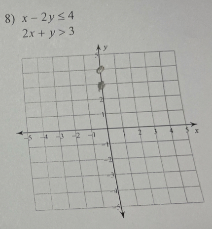 x-2y≤ 4
2x+y>3