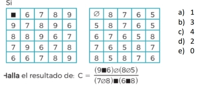 Si
a 1
b 3
c 4
d 2
e 0
Halla el resultado de: C= (9□ 6)varnothing (8varnothing 5)/(7varnothing 8)□ (6□ 8) 