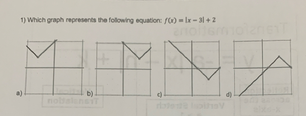 Which graph represents the following equation: f(x)=|x-3|+2
a) 
b 
c) 
d)