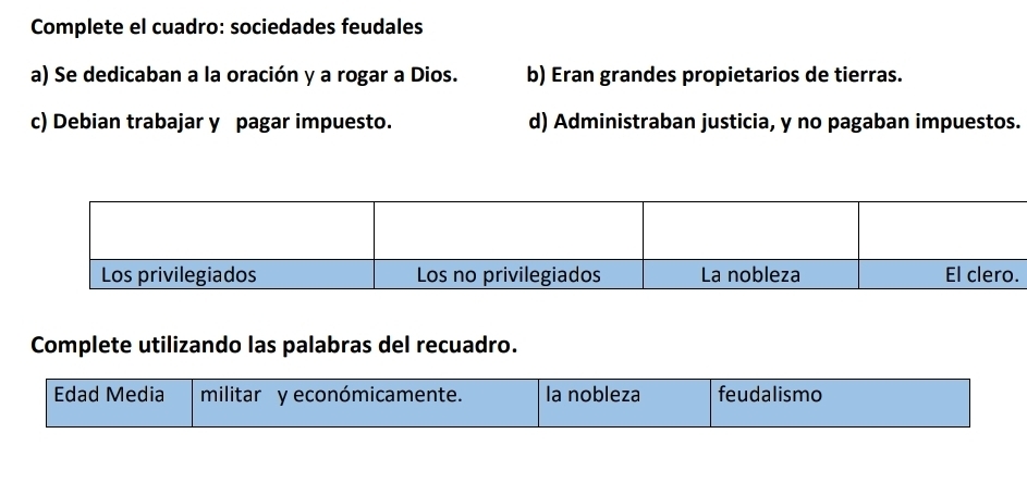 Complete el cuadro: sociedades feudales 
a) Se dedicaban a la oración y a rogar a Dios. b) Eran grandes propietarios de tierras. 
c) Debian trabajar y pagar impuesto. d) Administraban justicia, y no pagaban impuestos. 
Complete utilizando las palabras del recuadro.