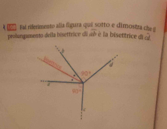 108 Fai riferimento alla figura qui sotto e dimostra che 
prolungamento della bisettrice di widehat ab è la bisettrice di widehat cd.