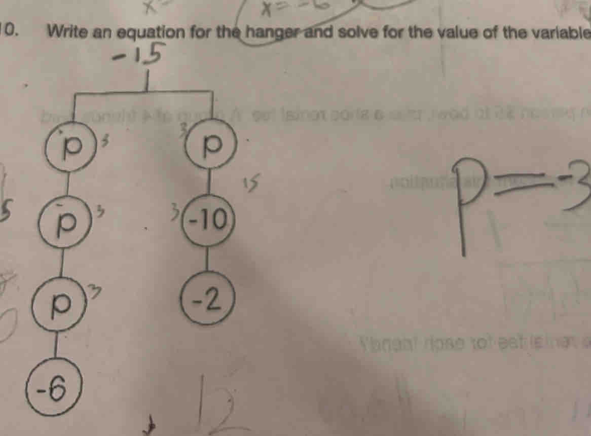 Write an equation for the hanger and solve for the value of the variable
-10