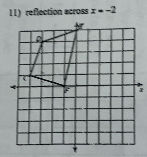 I1) reflection across x=-2