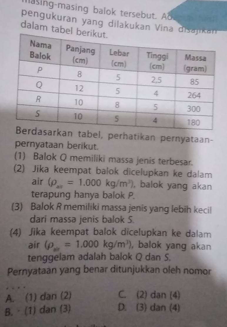 masing-masing balok tersebut. Ad
pengukuran yang dilakukan Vina di
dalam tabe
n tabel, perhatikan pernyataan-
pernyataan berikut.
(1) Balok Q memiliki massa jenis terbesar.
(2) Jika keempat balok dicelupkan ke dalam
air (rho _air=1.000kg/m^3) , balok yang akan
terapung hanya balok P.
(3) Balok R memiliki massa jenis yang lebih kecil
dari massa jenis balok 5.
(4) Jika keempat balok dicelupkan ke dalam
air (rho _min=1.000kg/m^3) , balok yang akan
tenggelam adalah balok Q dan S.
Pernyataan yang benar ditunjukkan oleh nomor
A. (1) dan (2) C. (2) dan (4)
B.· (1) dan (3)
D. (3) dan (4)