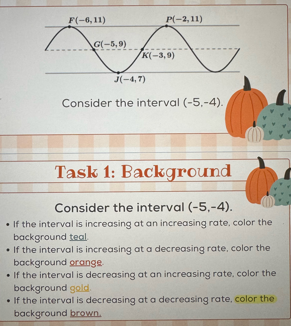 Consider the interval (-5,-4).
Task 1: Background
Consider the interval (-5,-4).
If the interval is increasing at an increasing rate, color the
background teal.
If the interval is increasing at a decreasing rate, color the
background orange.
If the interval is decreasing at an increasing rate, color the
background gold.
If the interval is decreasing at a decreasing rate, color the
background brown.