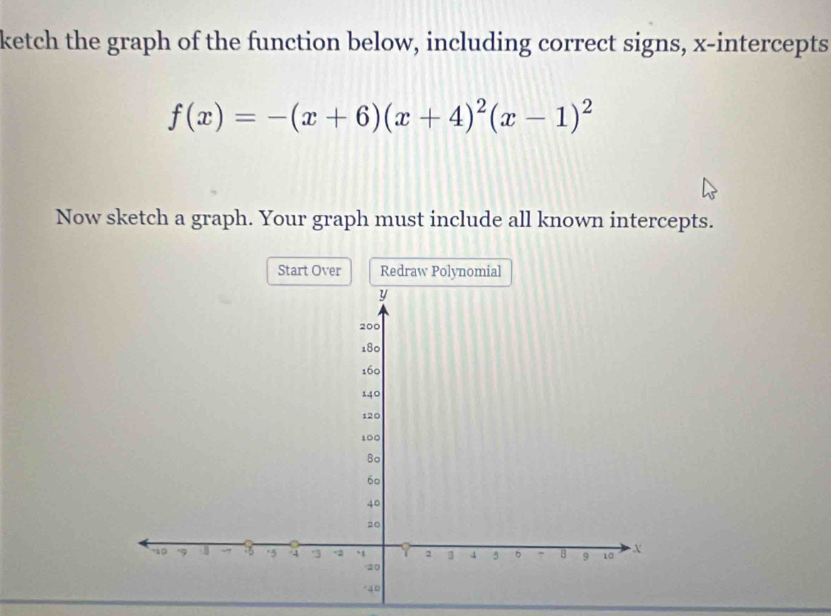 ketch the graph of the function below, including correct signs, x-intercepts
f(x)=-(x+6)(x+4)^2(x-1)^2
Now sketch a graph. Your graph must include all known intercepts. 
Start Over Redraw Polynomial