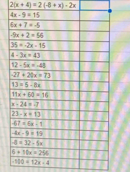 2(x+4)=2(-8+x)-2x