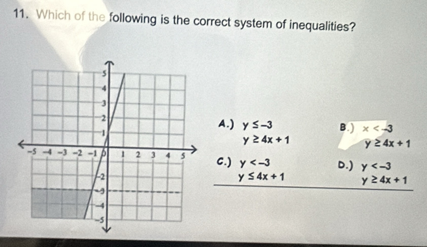 Which of the following is the correct system of inequalities?
A.) y≤ -3 B.) x
y≥ 4x+1
y≥ 4x+1
C.) y
D.) y
y≤ 4x+1
y≥ 4x+1