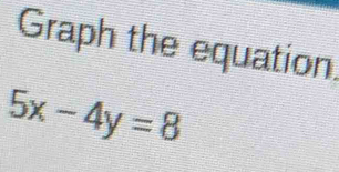 Graph the equation.
5x-4y=8