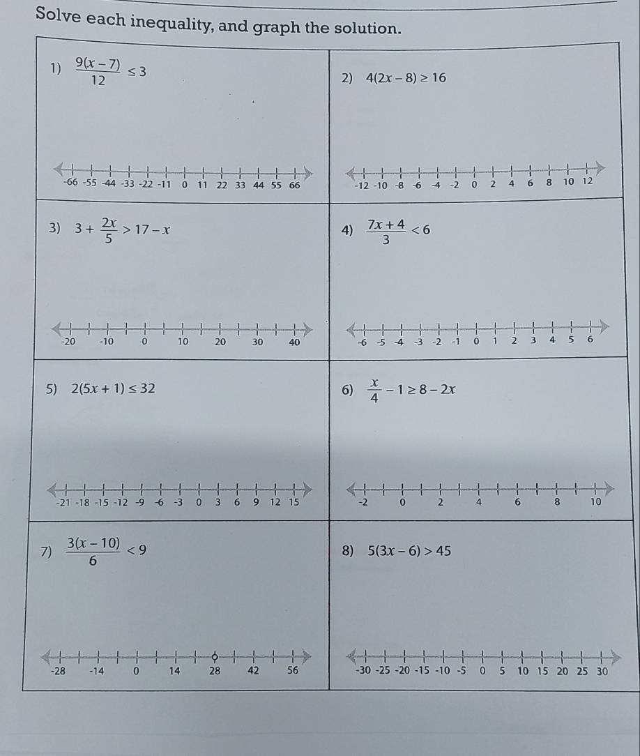 Solve each inequality, and graph the solution.