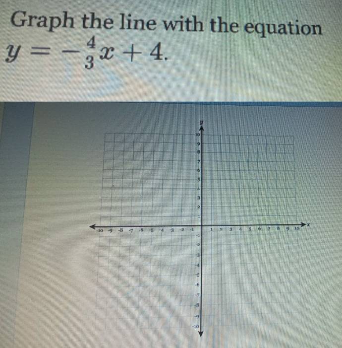 Graph the line with the equation
y=-_3^4x+4.