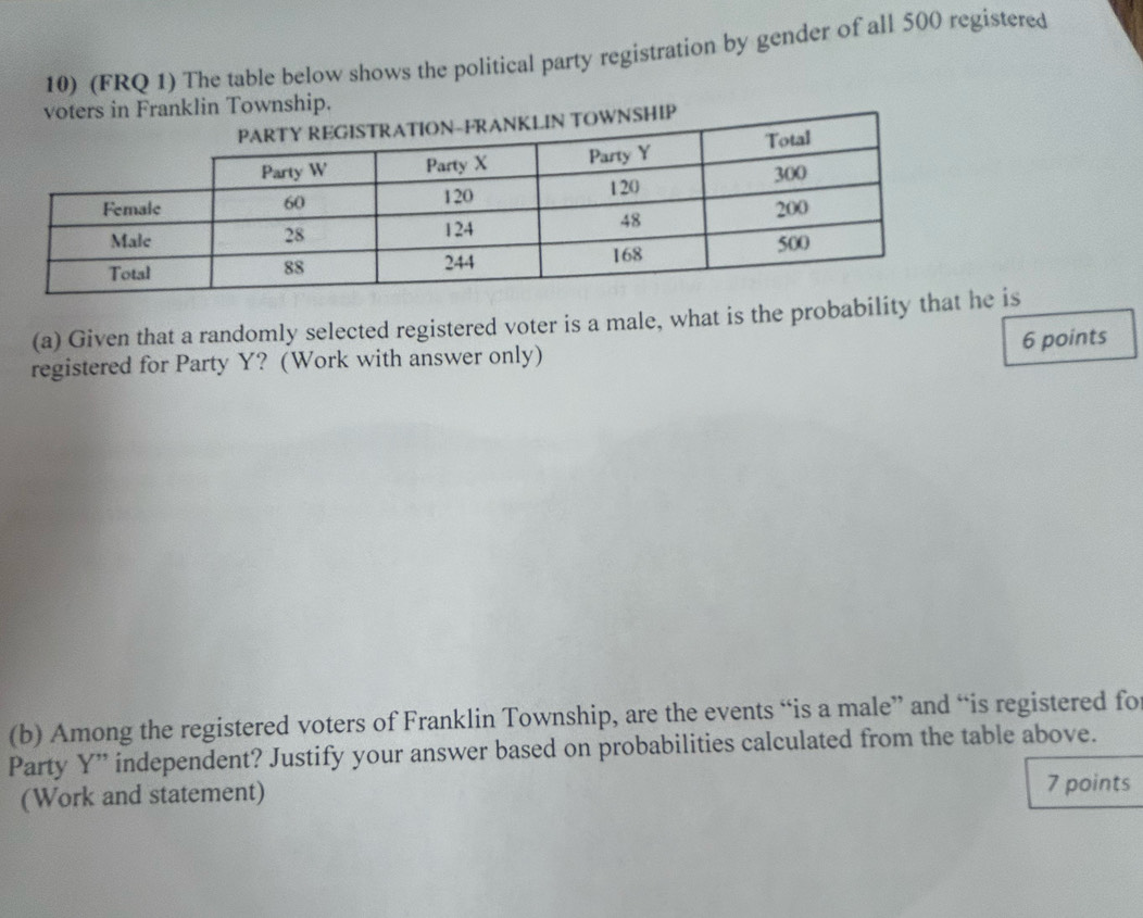 (FRQ 1) The table below shows the political party registration by gender of all 500 registered 
Franklin Township. 
(a) Given that a randomly selected registered voter is a male, what is the probabili is 
6 points 
registered for Party Y? (Work with answer only) 
(b) Among the registered voters of Franklin Township, are the events “is a male” and “is registered fo 
Party Y ” independent? Justify your answer based on probabilities calculated from the table above. 
(Work and statement) 7 points