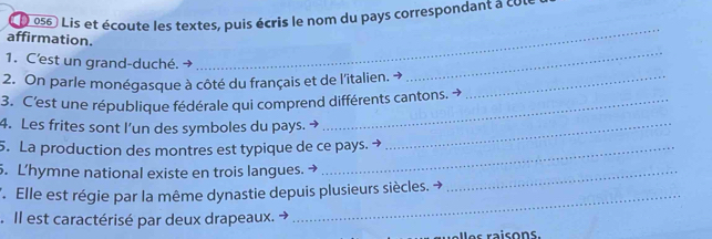 ( 0s6 ) Lis et écoute les textes, puis écris le nom du pays correspondant a co 
affirmation. 
1. C'est un grand-duché. 
_ 
2. On parle monégasque à côté du français et de l'îtalien._ 
_ 
3. C'est une république fédérale qui comprend différents cantons. → 
4. Les frites sont l’un des symboles du pays._ 
5. La production des montres est typique de ce pays. 
. L'hymne national existe en trois langues._ 
*. Elle est régie par la même dynastie depuis plusieurs siècles. - 
. Il est caractérisé par deux drapeaux. →