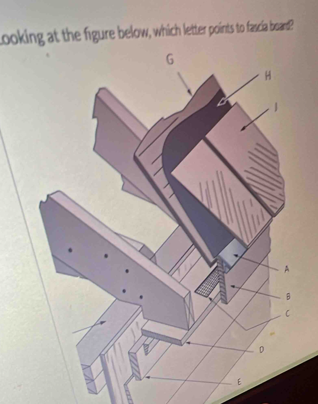 Looking at the figure below, which letter points to fascia board?