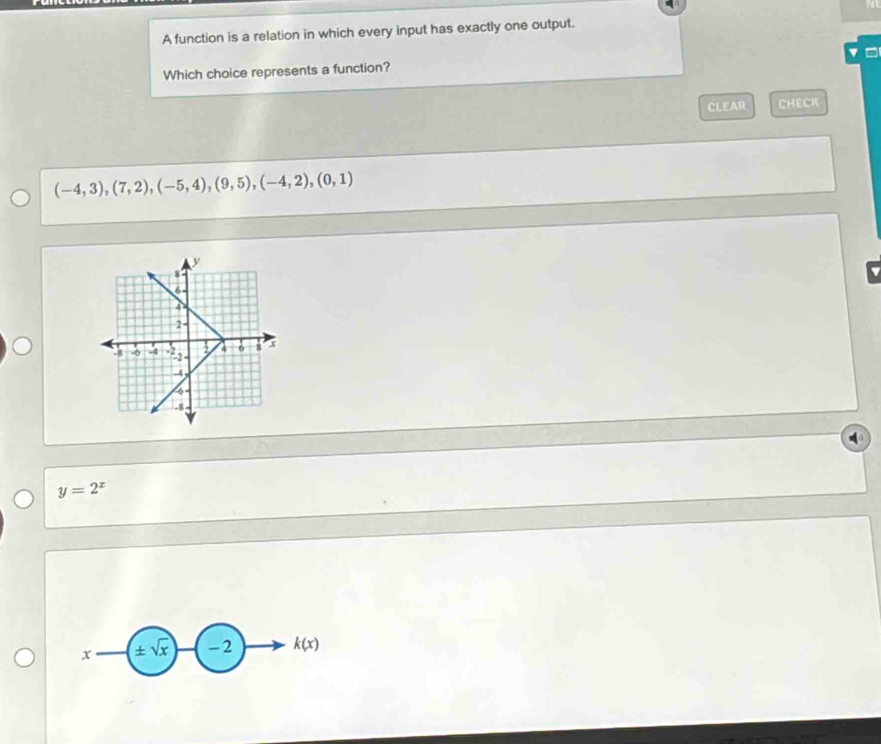 A function is a relation in which every input has exactly one output.
Which choice represents a function?
CLEAR CHECK
(-4,3),(7,2),(-5,4),(9,5),(-4,2),(0,1)
y=2^x
x ± sqrt(x) -2 k(x)