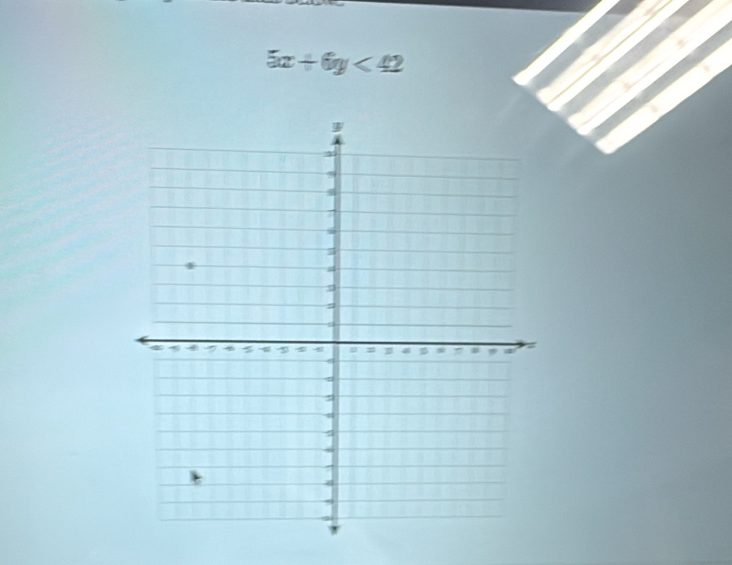 5x+6y<42</tex>