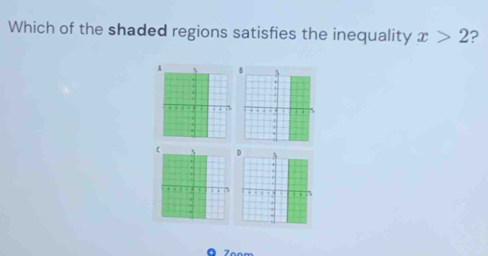 Which of the shaded regions satisfies the inequality x>2 ? 

Zoom