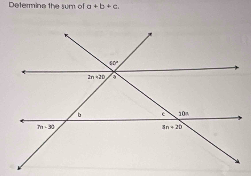 Determine the sum of a+b+c.