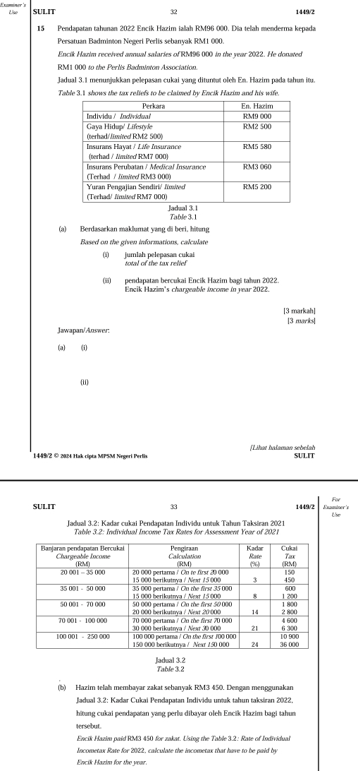 SULIT 32 1449/2
15 Pendapatan tahunan 2022 Encik Hazim ialah RM96 000. Dia telah menderma kepada
Persatuan Badminton Negeri Perlis sebanyak RM1 000.
Encik Hazim received annual salaries of RM96 000 in the year 2022. He donated
RM1 000 to the Perlis Badminton Association.
Jadual 3.1 menunjukkan pelepasan cukai yang dituntut oleh En. Hazim pada tahun itu
Table 3.1 shows the tax reliefs to be claimed by Encik Hazim and his wife.
Table 3.1
(a) Berdasarkan maklumat yang di beri, hitung
Based on the given informations, calculate
(i) , jumlah pelepasan cukai
total of the tax relief
(ii) pendapatan bercukai Encik Hazim bagi tahun 2022.
Encik Hazim's chargeable income in year 2022.
[3 markah]
[3 marks
Jawapan/Answer:
(a) (i)
(ii)
1449/2 © 2024 Hak cipta MPSM Negeri Perlis [Lihat halaman sebelah SULIT
For
SULIT 33 1449/2 Examiner's
Jadual 3.2: Kadar cukai Pendapatan Individu untuk Tahun Taksiran 2021 Use
Table 3.2: Individual Income Tax Rates for Assessment Year of 2021
Jadual 3.2
Table 3.2
(b) Hazim telah membayar zakat sebanyak RM3 450. Dengan menggunakan
Jadual 3.2: Kadar Cukai Pendapatan Individu untuk tahun taksiran 2022,
hitung cukai pendapatan yang perlu dibayar oleh Encik Hazim bagi tahun
tersebut.
Encik Hazim paid RM3 450 for zakat. Using the Table 3.2 : Rate of Individual
Incometax Rate for 2022, calculate the incometax that have to be paid by
Encik Hazim for the year.