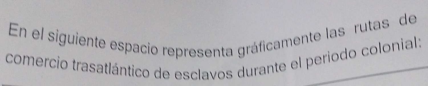 En el siguiente espacio representa gráficamente las rutas de 
comercio trasatlántico de esclavos durante el periodo colonial: