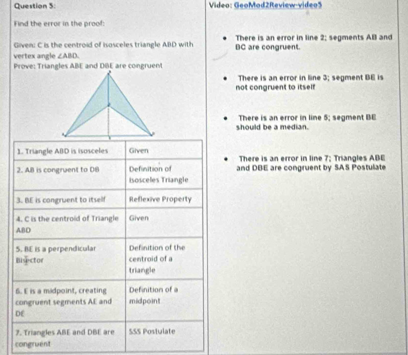 Video: GeoMod2Review-vídeo5
Find the error in the proof:
There is an error in line 2; segments AB and
Given: C is the centroid of isosceles triangle ABD with BC are congruent.
vertex angle ∠ ABD.
There is an error in line 3; segment BE is
not congruent to itself
There is an error in line 5; segment BE
should be a median.
There is an error in line 7; Triangles ABE
and DBE are congruent by SAS Postulate
congruent