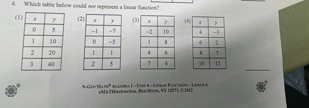 Which table below could not represent a linear function? 
(((3(4) 



_ 

⑧ 
N-Gen MATH^2 Algebra I - Unit 4 - Linear Functions - Lesson 4 
eMATHinstruction, ReD HOOк, NY 12571, © 2022