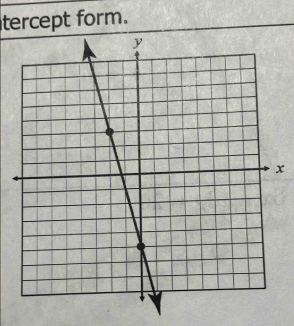 tercept form.
x