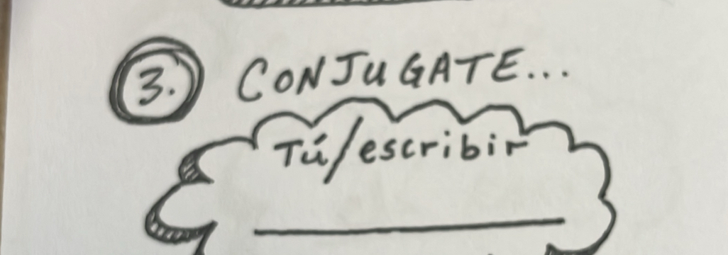 ) CONJuGATE. . . Tú/escribi _ [Math]